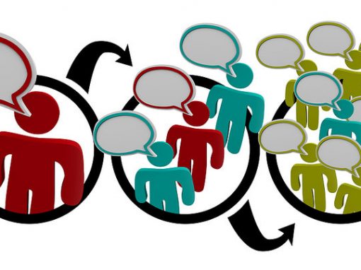 Word Of Mouth Marketing 510x382