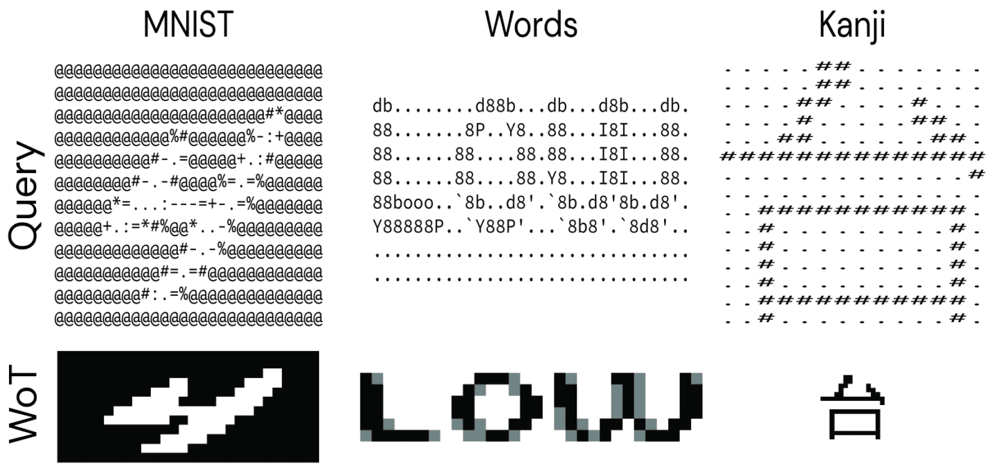 whiteboard of thought ASCII